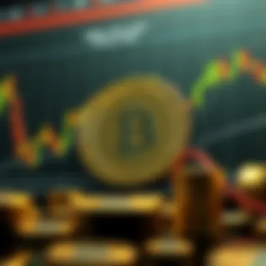 Magnificent Analyzing the Ruble Chart: Insights and Implications