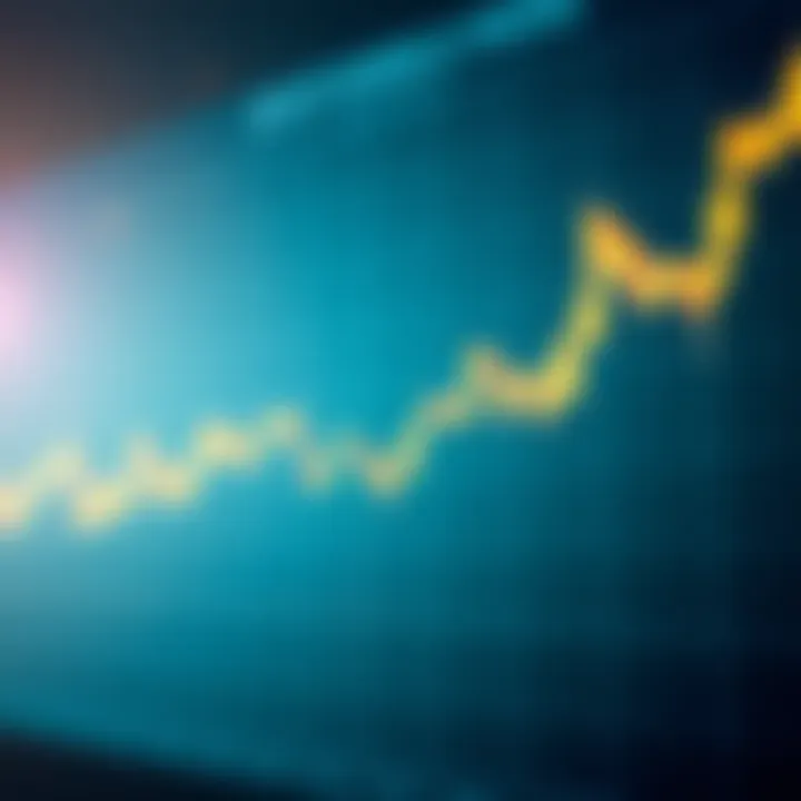 Magnificent Candle Graph Explained: A Comprehensive Guide