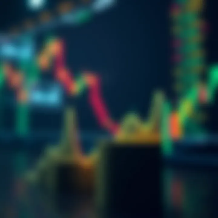 Magnificent In-Depth Analysis of ADX Price: Insights and Strategies