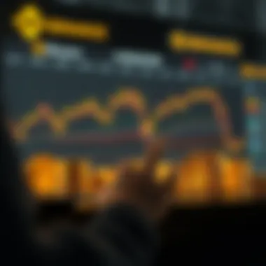 Magnificent Navigating Token Purchases on Binance