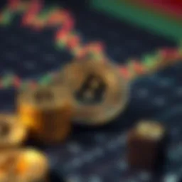 Analyzing the Ruble Chart: Insights and Implications Introduction