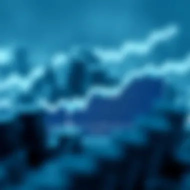 Market Trends of Avalanche Tokens Chart illustrating market trends and price fluctuations of Avalanche tokens over time.