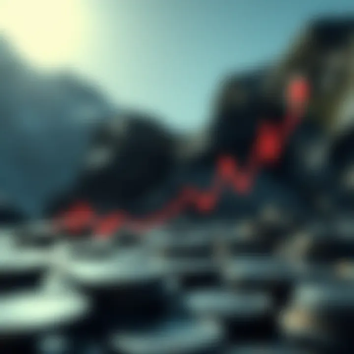 Regulatory Impact on Token Valuation Graph depicting the impact of regulatory developments on Avalanche token valuation.