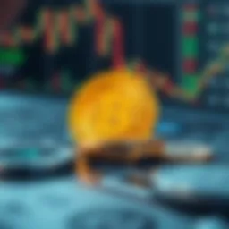 Visual representation of profit-taking strategies in trading