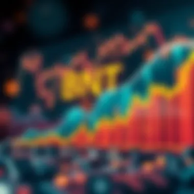 Graph showcasing the market dynamics of the BNT token