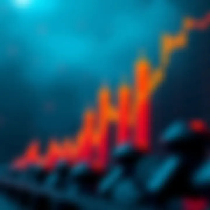 Notable Candle Graph Explained: A Comprehensive Guide