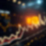 Graph illustrating Bone Coin price trends over time