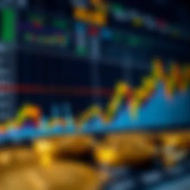 Cryptocurrency trading chart analysis