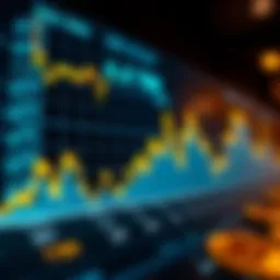 Graph illustrating cryptocurrency market trends