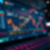 Overview of Bittrex Exchange Interface