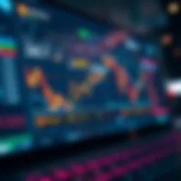 Overview of Bittrex Exchange Interface