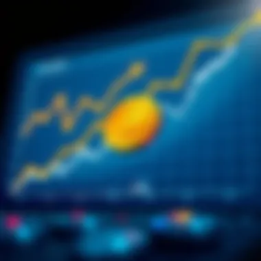 Graph showing economic trends related to Blankos Coin