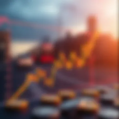 Market Dynamics and Economic Impacts Graph illustrating market dynamics and economic impact