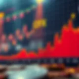 Graph depicting the price fluctuations of CFX cryptocurrency over time