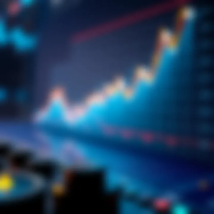 Notable Exploring Curve Crypto Price Dynamics