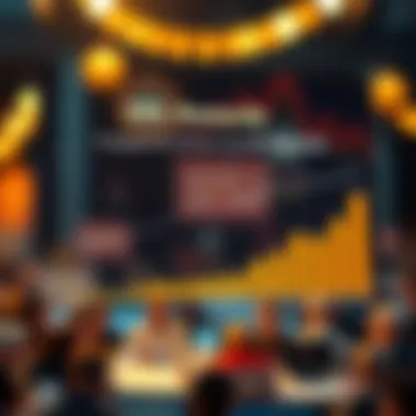 Chart showcasing engagement metrics influenced by DXL rewards