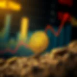 Trends in Sand Coin Market Capitalization Graph illustrating Sand Coin market cap trends