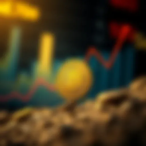 Trends in Sand Coin Market Capitalization Graph illustrating Sand Coin market cap trends