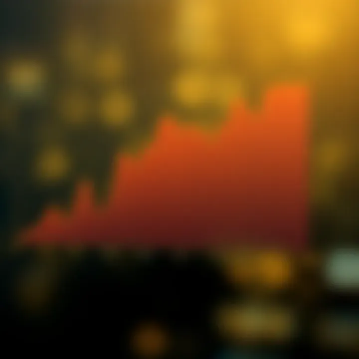 Graph illustrating historical trends of the Philippine peso against major currencies