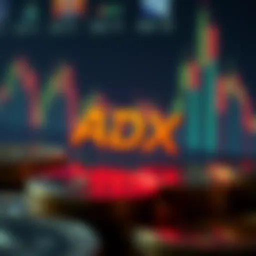 In-Depth Analysis of ADX Price: Insights and Strategies Introduction