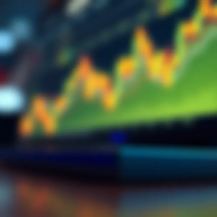 Notable In-Depth Analysis of ADX Price: Insights and Strategies