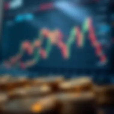In-Depth Analysis of ADX Price: Insights and Strategies Summary