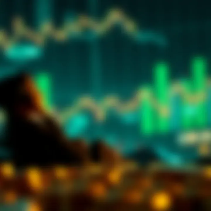 Analysis of investor behavior in relation to Eloncoin