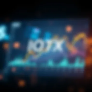 Chart illustrating IOTX market performance