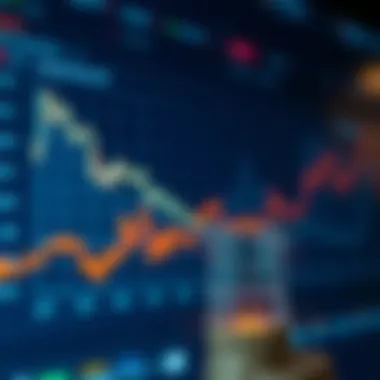 Chart illustrating market performance post-IPO