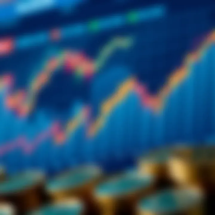 Chart depicting Kava Coin market trends and fluctuations