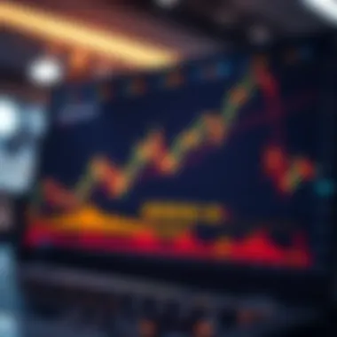 Binance US Trading Platform Interface User interface of Binance US trading platform