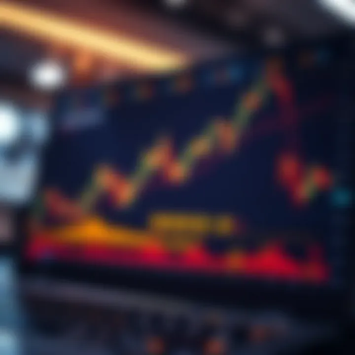 Binance US Trading Platform Interface User interface of Binance US trading platform