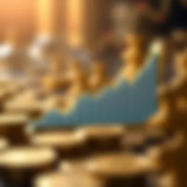 Graph illustrating potential returns from liquidity pools