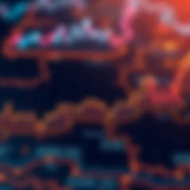 Regulatory Landscape of Digital Remittance Chart depicting regulatory landscape for digital remittance