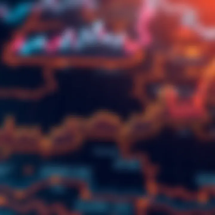 Regulatory Landscape of Digital Remittance Chart depicting regulatory landscape for digital remittance