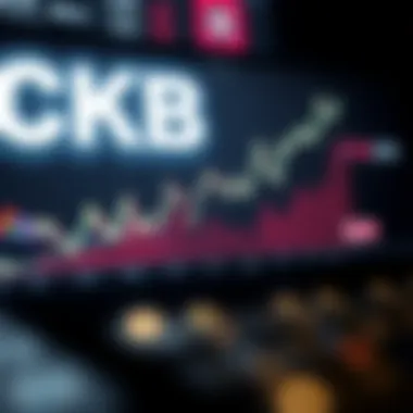 Graph illustrating market dynamics influenced by CKB on Coinbase