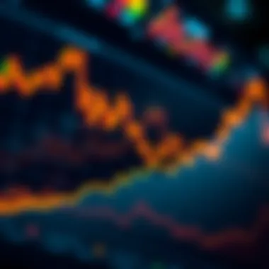 ETF Performance Trends Graph illustrating the performance trends of ETFs over time