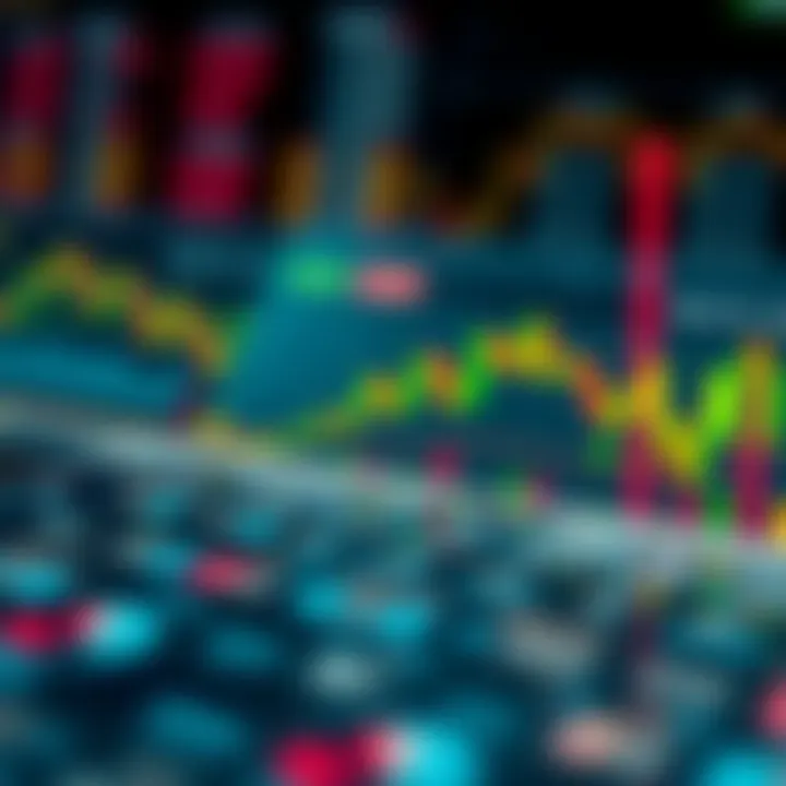 A visual comparison of limit orders and market orders in trading scenarios