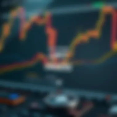 A conceptual diagram showing the strategic use of limit orders in trading strategies