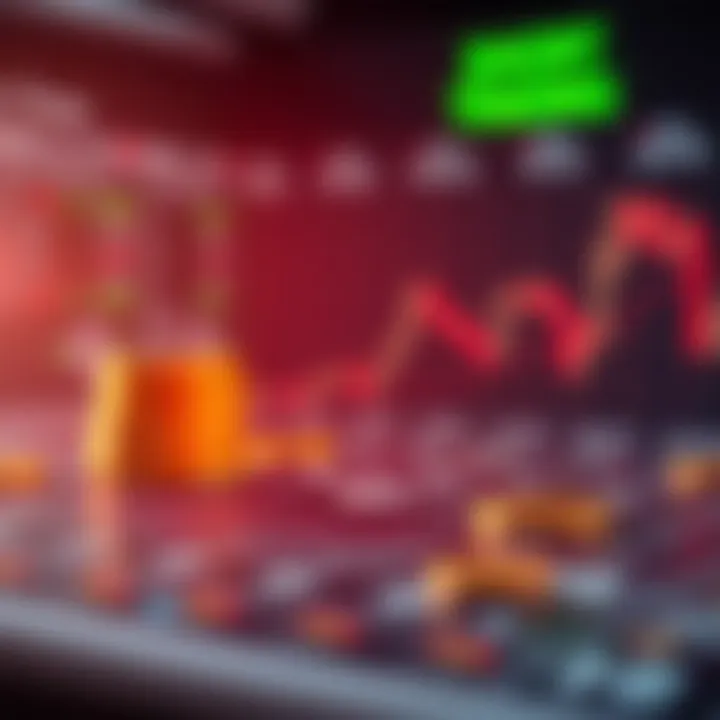 Risks and Benefits of Short Trading Diagram showing the risks and benefits of short trading