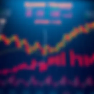 Psychological Influences on Trading Strategies Chart depicting psychological factors influencing trading decisions