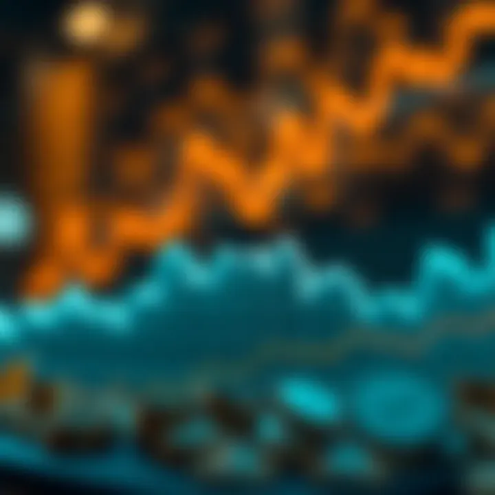 Graph illustrating near market cap fluctuations