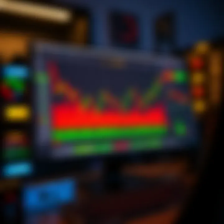 A computer screen displaying a paper trading platform