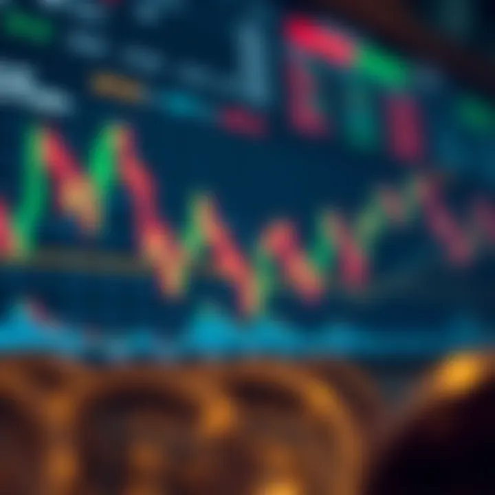 Market trends influenced by the leading crypto exchange